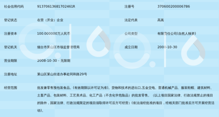 烟台凯尔国际贸易 稳步推进食品经营贸易发展